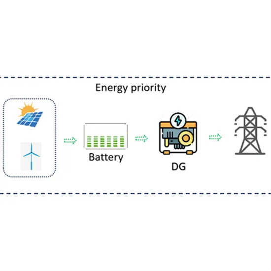Does using air conditioning cost electricity Does solar power generation