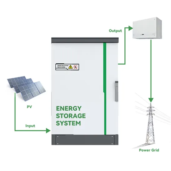 Bulgarian container energy storage cabinet manufacturer