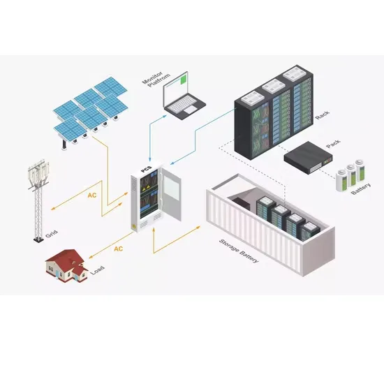 Large-scale cost of IP54 outdoor cabinets for African mines