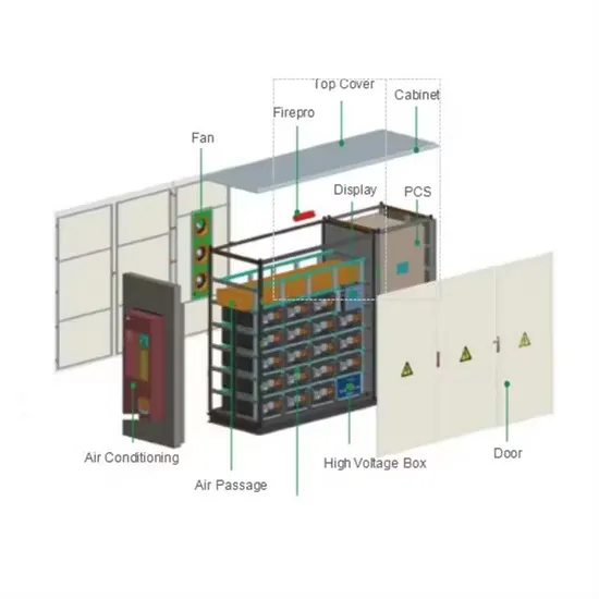 Why can t solar inverters be grounded 