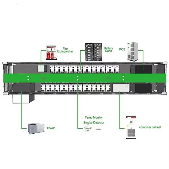 Mobile base station communication equipment installation
