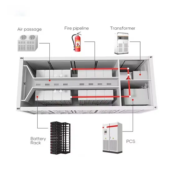 Solar panel power generation transformation