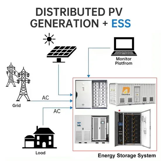 How to install photovoltaic panel lights without a roof