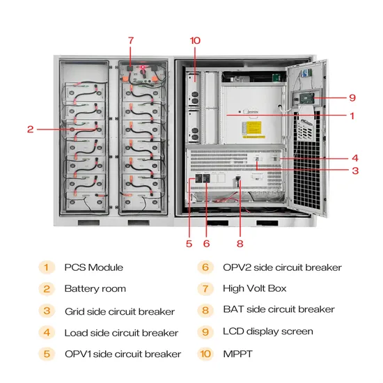 All-vanadium liquid flow solar container battery production
