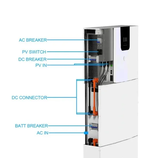 Cost of 40-foot energy storage containers used in Middle Eastern ports