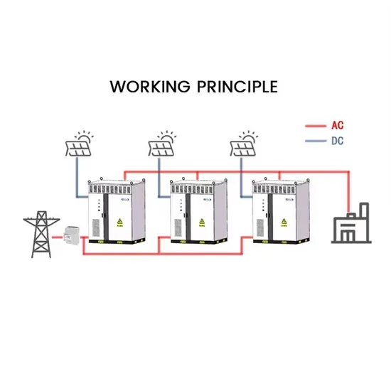 Huawei solar power station solar energy storage cabinet system design