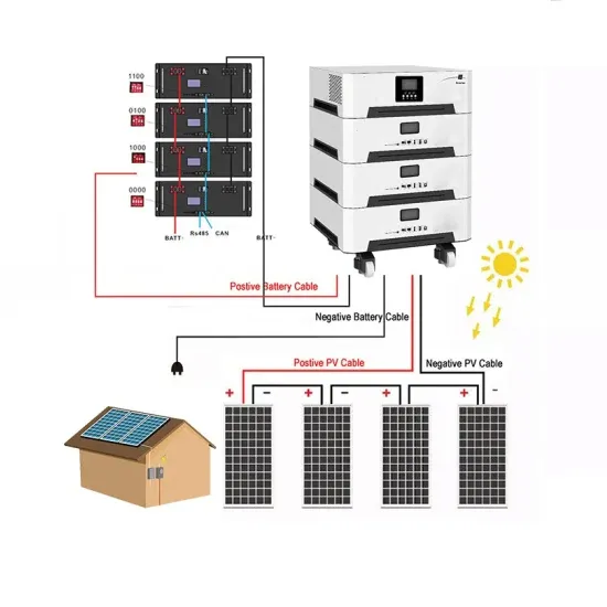 What are the battery energy storage cabinet manufacturers in Algiers