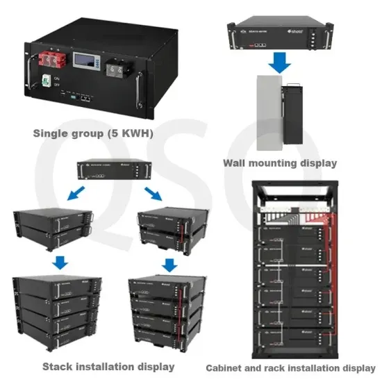 Price list of photovoltaic panel power generation equipment