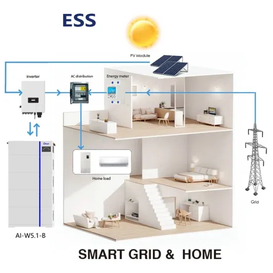 Comparison of 200kWh Microgrid Energy Storage Battery Cabinets
