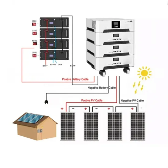 General communication base station energy management system unit nature