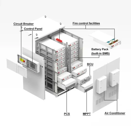 Existing technologies of solar power generation in my country