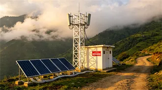 How Much Does a Solar Battery Cost? (2026 Guide)