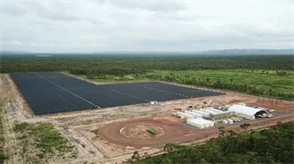 Powerhouse™ MicroGrid