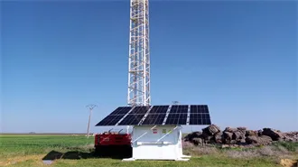 ENERGY STORAGE PRICE PER KWH NORTH MACEDONIA