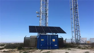 How to Charge Solar Battery with Electricity
