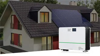 Communication Base Station Wind And Solar Complementary