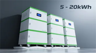 Belize Solar