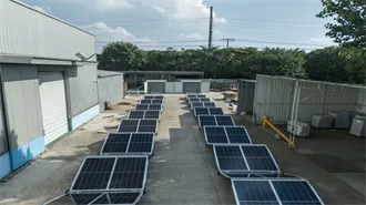 Total Area Required for Solar Panel Installation Calculator