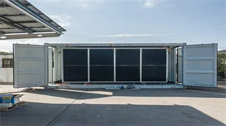 Wholesale Solar Panel Pallets - Bulk Pricing | US Solar Supplier