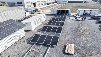 Bulgaria vs. Greece: The Emerging Battery Energy Storage