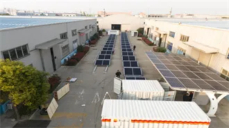 Solar Panel Prices in 2026: Average Cost by kWh, Incentives & ROI