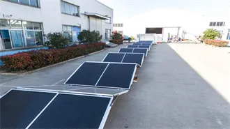 Energy Storage NFPA 855: Improving Energy Storage System