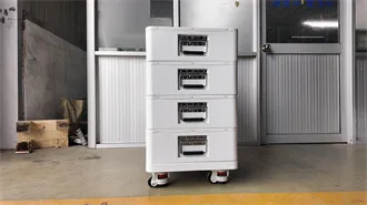 Russia St. Petersburg Outdoor Power Supply Solutions: Factory Direct
