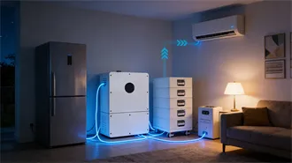 How To Start an Energy Storage Solution Provider Business