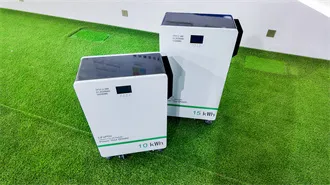 Minsk Container Energy Storage Equipment Company: Powering the