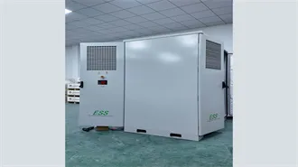 The Best 10 Storage Unit Franchise Business Opportunities in USA for