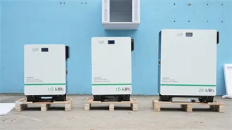 The wind-solar complementary procurement service for solar