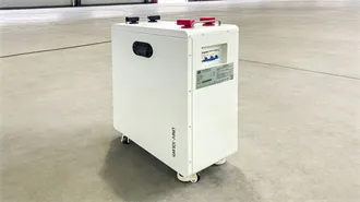 Wholesale Solar Panels | Solar Panel Pallet Pricing | EcoDirect