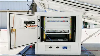 ASHGABAT CONTAINER ENERGY STORAGE EQUIPMENT | Solar