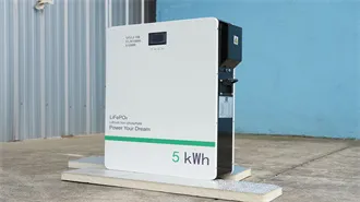 Site Energy Cost