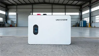 GSL-BESS80K208kWh / 261kWh / 418kWh Liquid-Cooled Battery