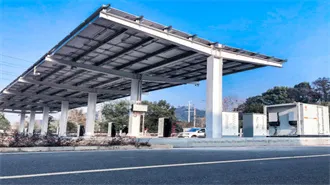Lithium battery projects Kosovo