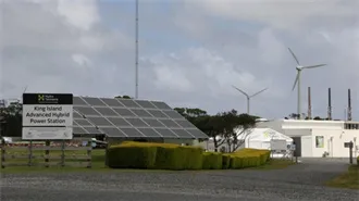Literature Review on the Impact of Utility-Scale Solar on Housing