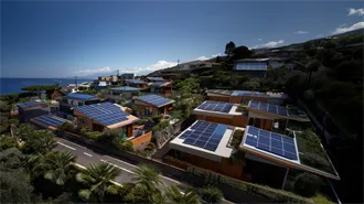 Profit Analysis and Power Storage Investment: A 2025 Guide for