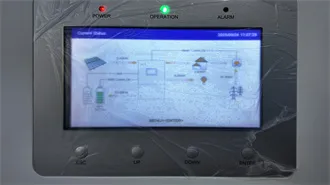 Outdoor Battery Cabinet Bess 1mwh