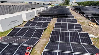 URUGUAY SOLAR ENERGY AND BATTERY STORAGE MARKET