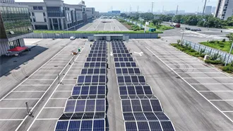 Oman Solar Systems Co. LLC , Oman , Energy Products