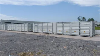 Grid Integration Challenges and Solution Strategies for Solar PV