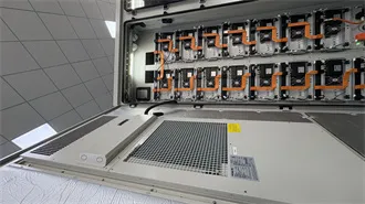 Bahrain solar electricity generation